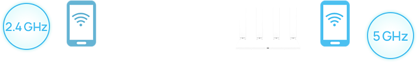 HUAWEI WiFi AX2 Auto-connect