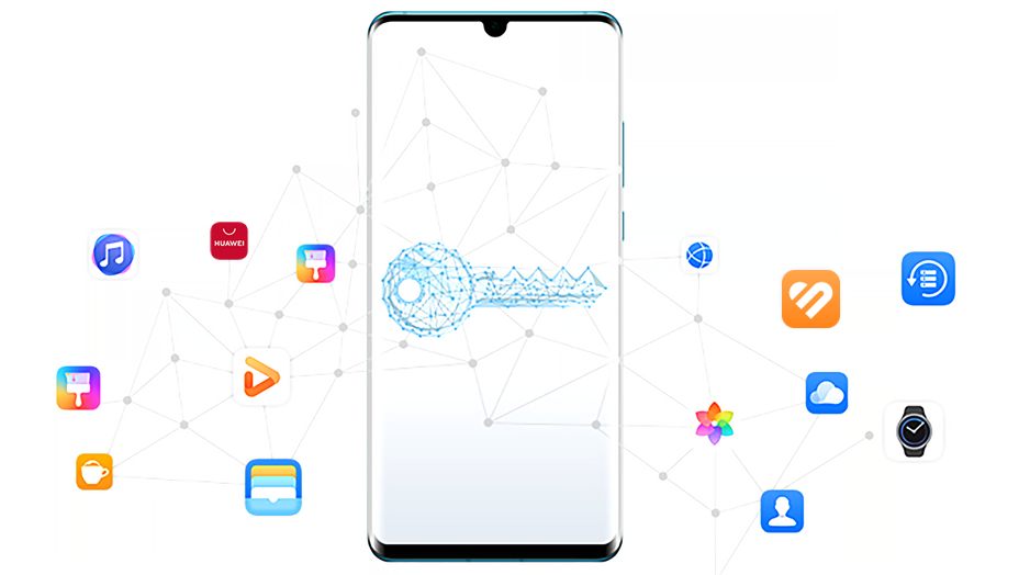 Gestiona tu Huawei ID Gestiona tu Huawei ID