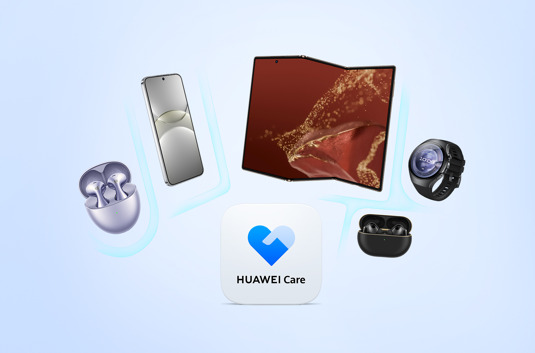Adquiere Protección con HUAWEI CARE