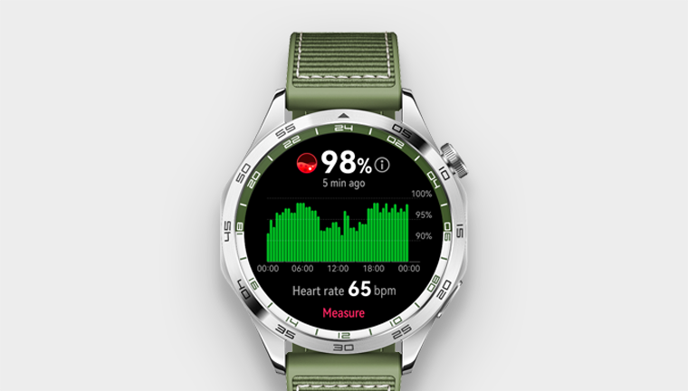 قياس نسبة تشبع الدم بالأكسجين