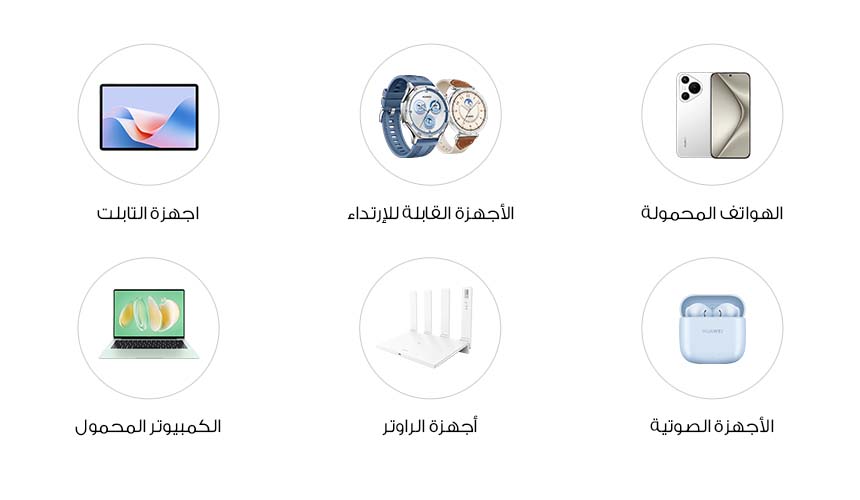 Mutiple-Choice-Dor-Your-Business