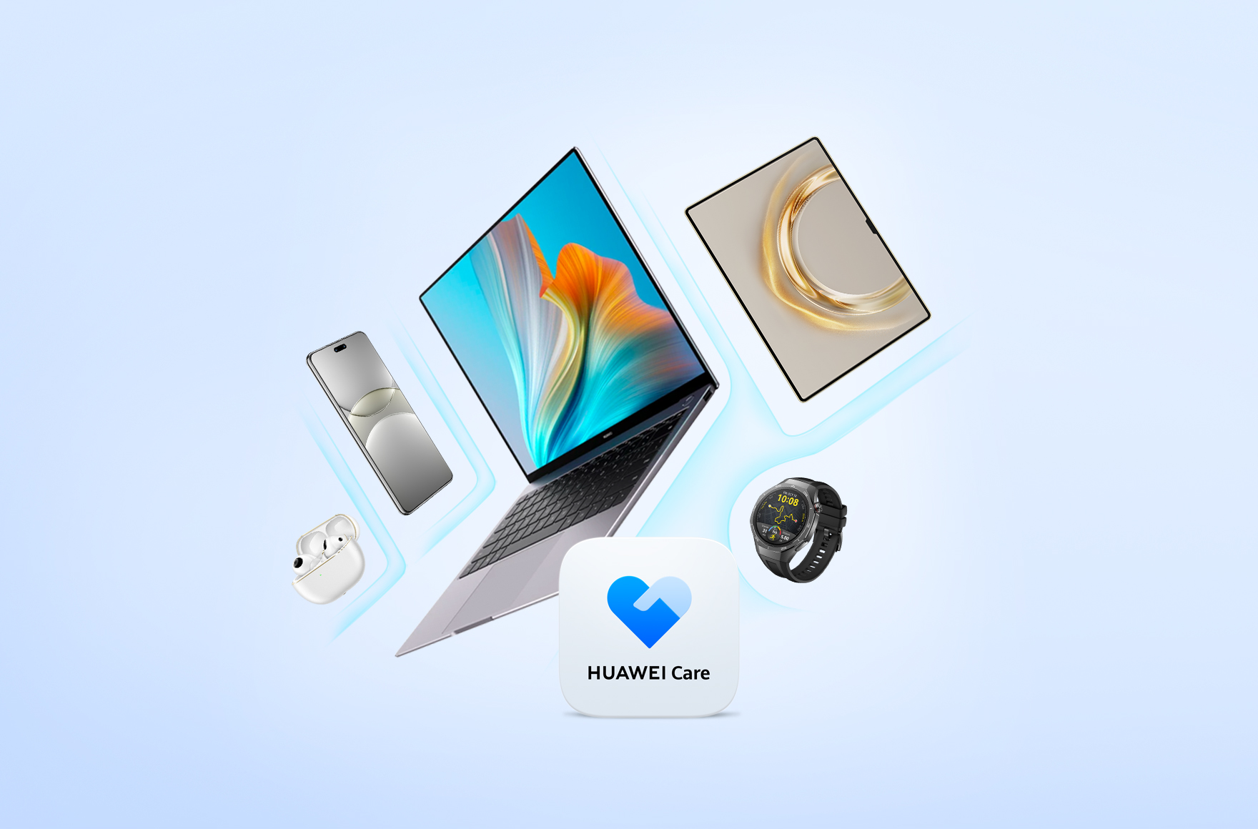 HUAWEI Care