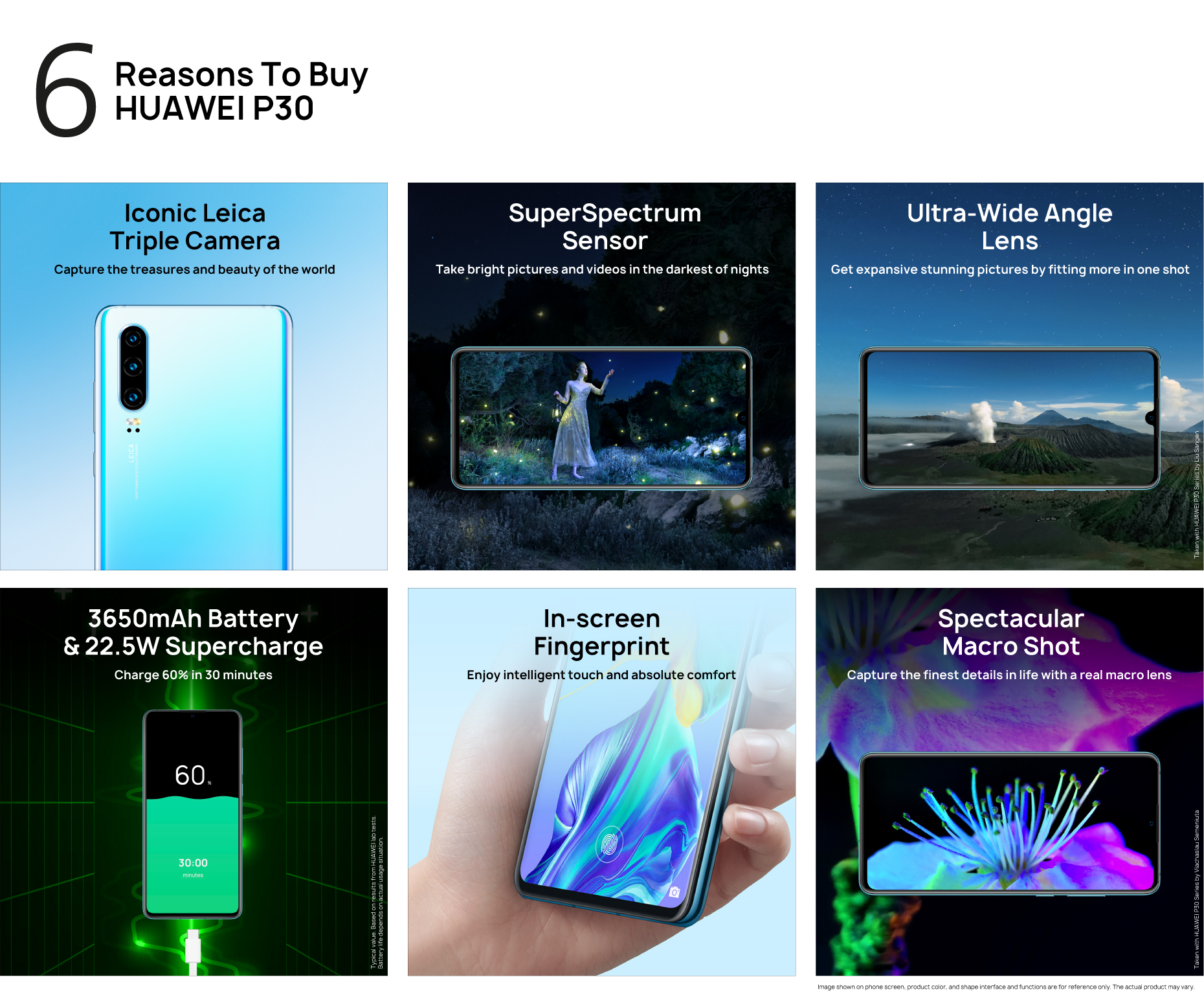HUAWEI P30