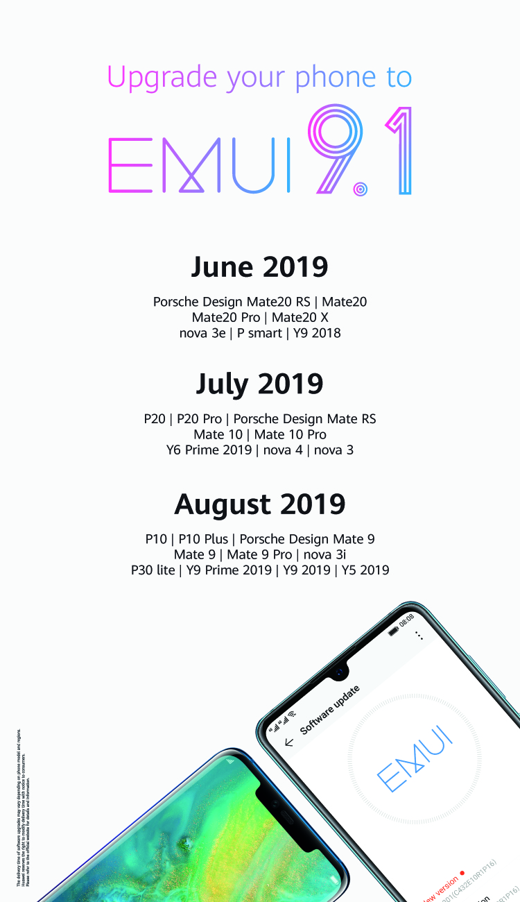 EMUI 9.1