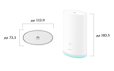 HUAWEI WiFi Q2 Pro (3 Pack · Hybrid)