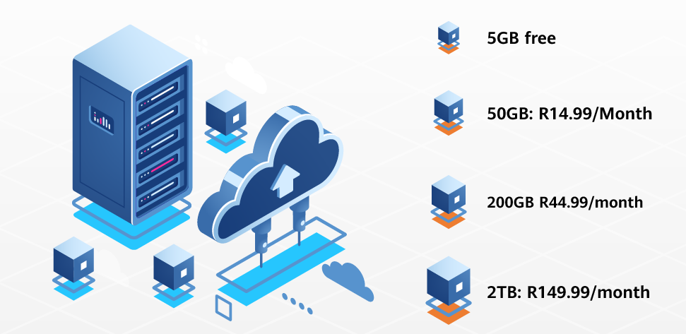 HUAWEI Mobile Cloud KV