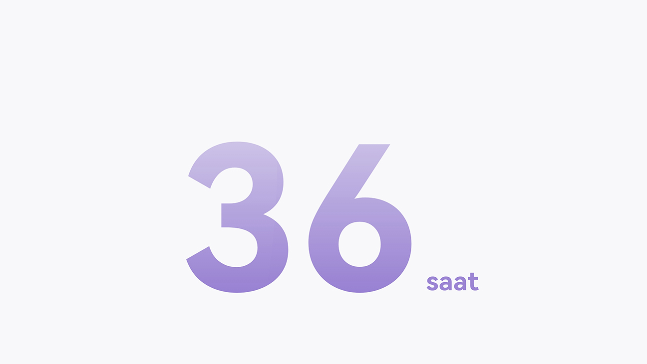 Shows the six key selling points for HUAWEI FreeBuds 6.