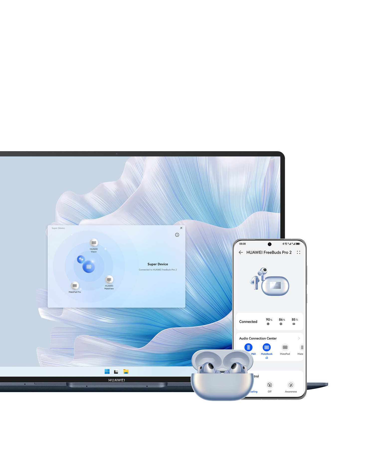 Екі құрылғымен үздіксіз қосылыстар