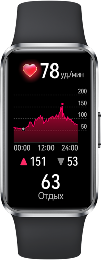 A front view of black HUAWEI Band 10, displaying the heart rate and blood oxygen monitoring interface,which highlights the device's ability to provide heart rate and SpO2 measurements
