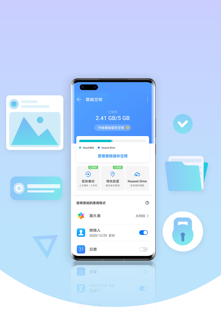 HUAWEI Mobile Cloud