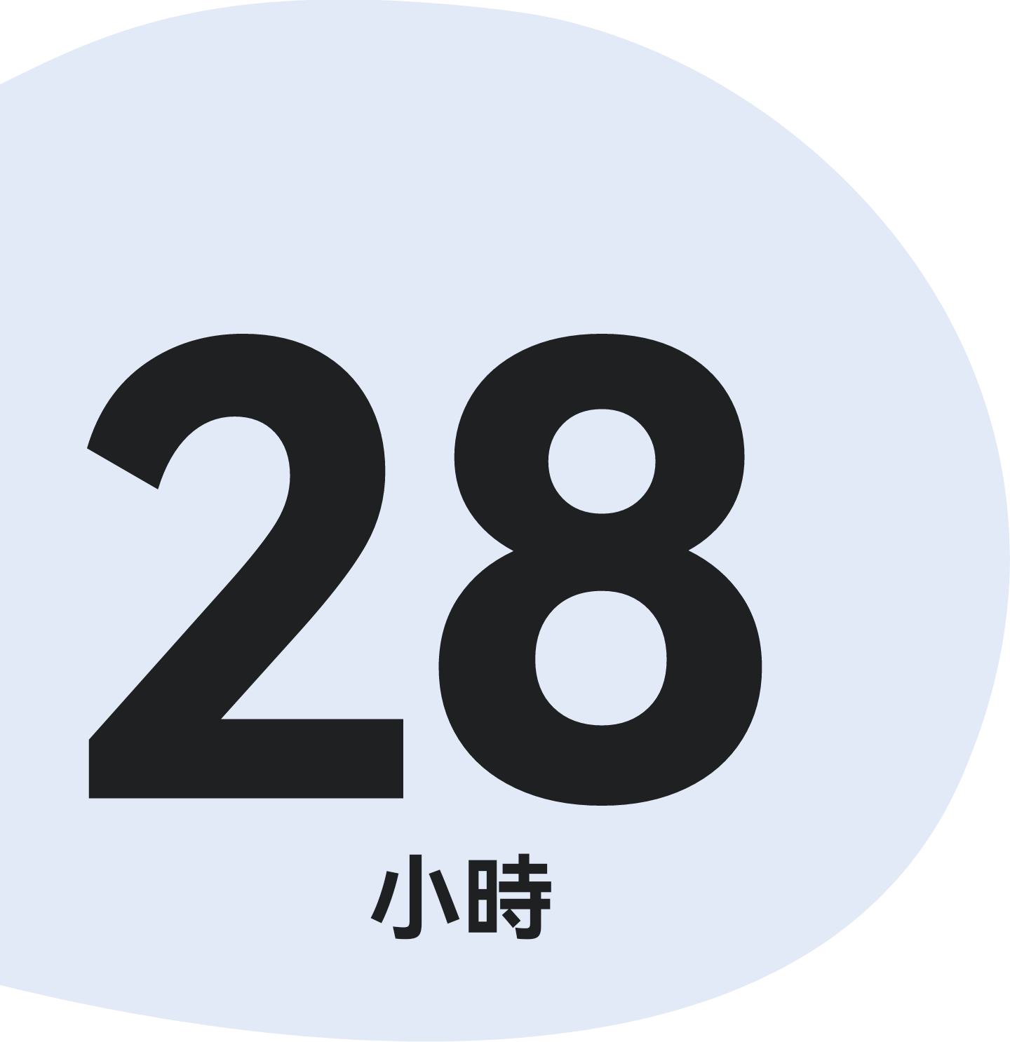 Huawei Freebuds 5i Long Battery