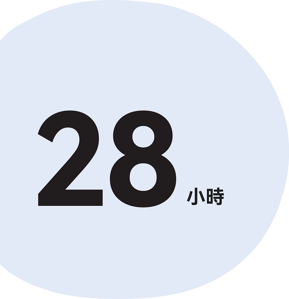 Huawei Freebuds 5i Long Battery