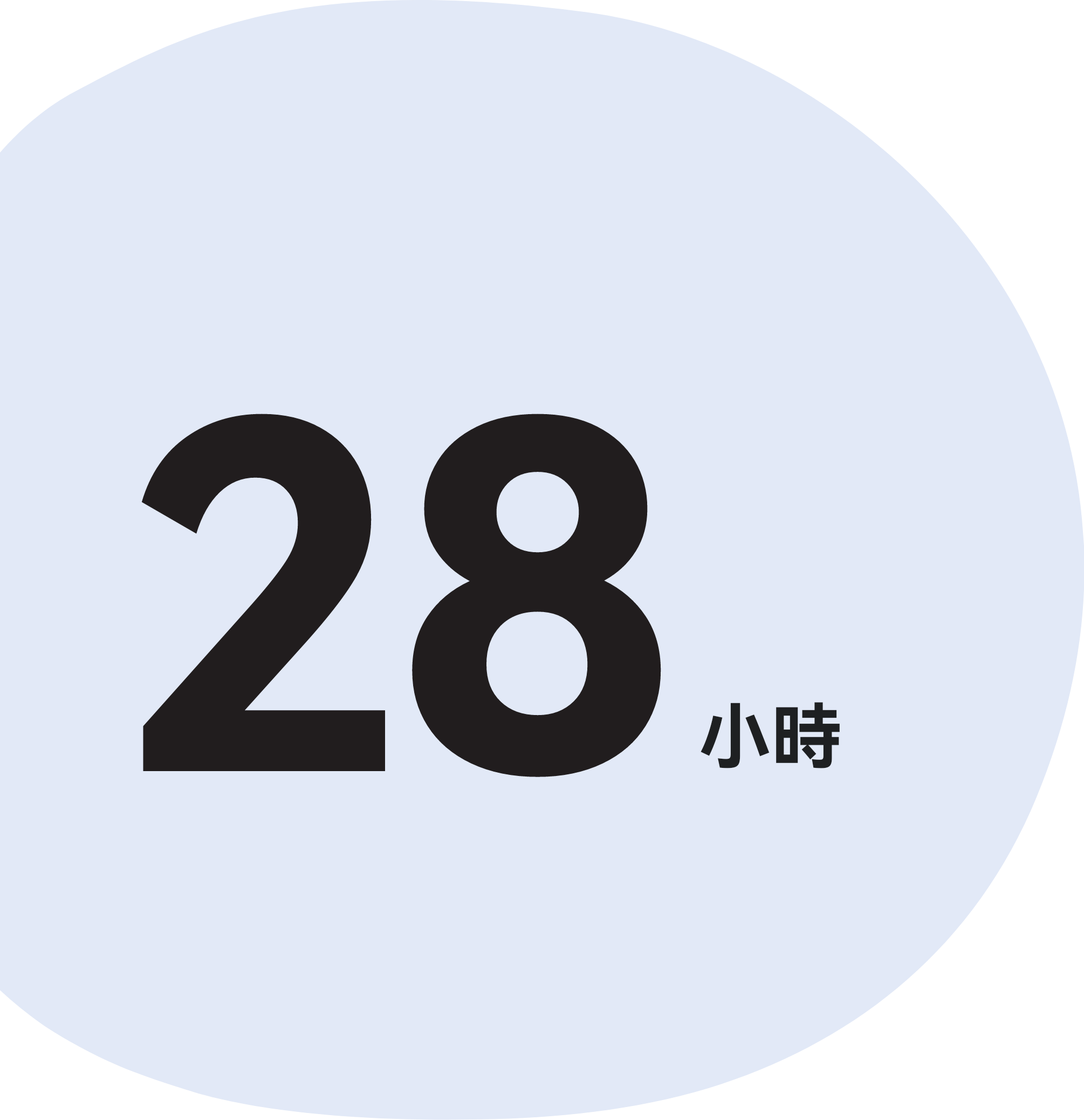 Huawei Freebuds 5i Long Battery