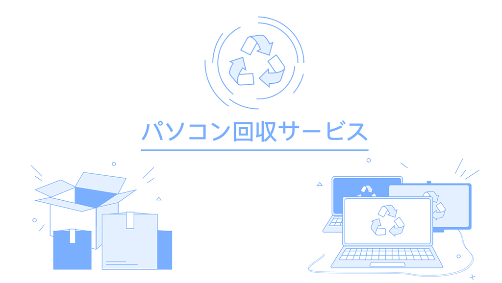 パソコン回収サービス