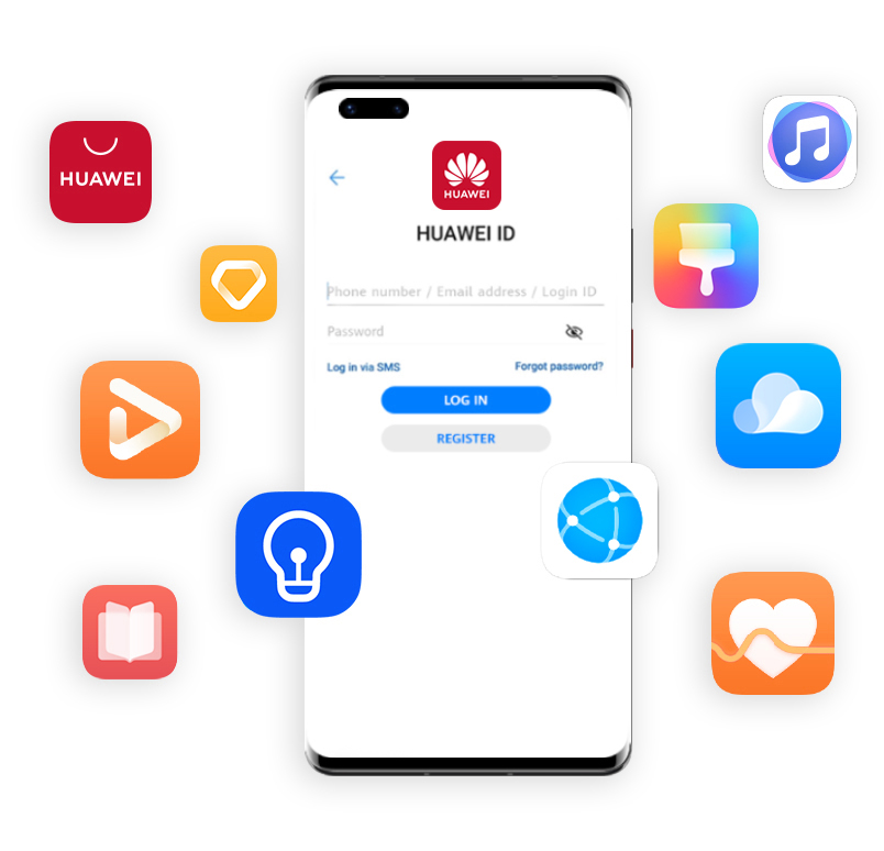 HUAWEI ID