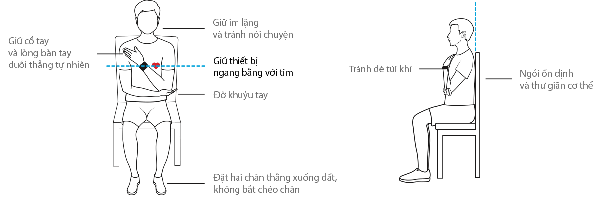HUAWEI WATCH D2's usage guidelines,help users correctly use HUAWEI WATCH D2