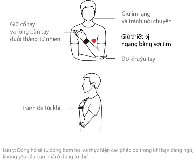 HUAWEI WATCH D2's usage guidelines,help users correctly use HUAWEI WATCH D2