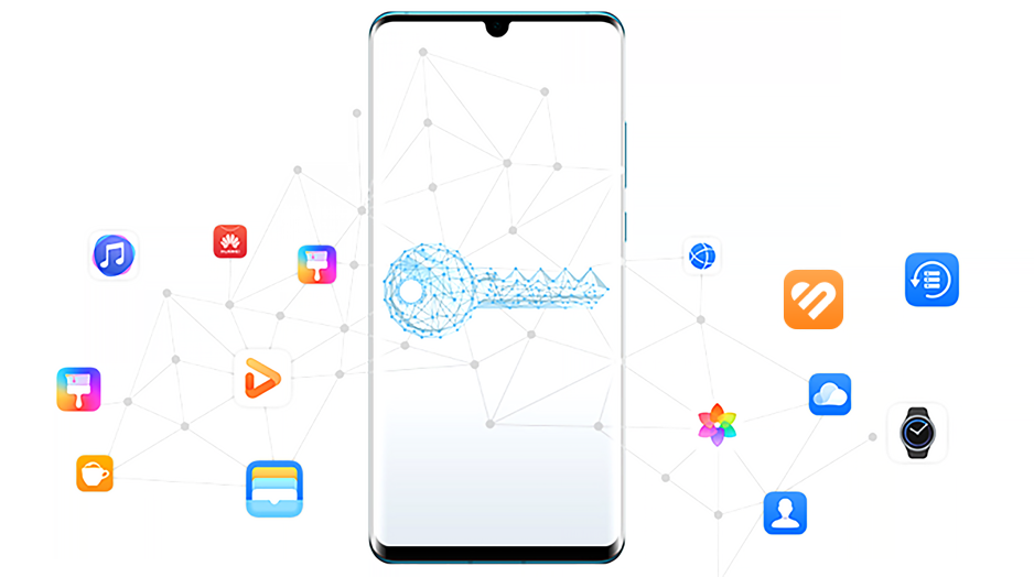 Verwalte deine HUAWEI ID