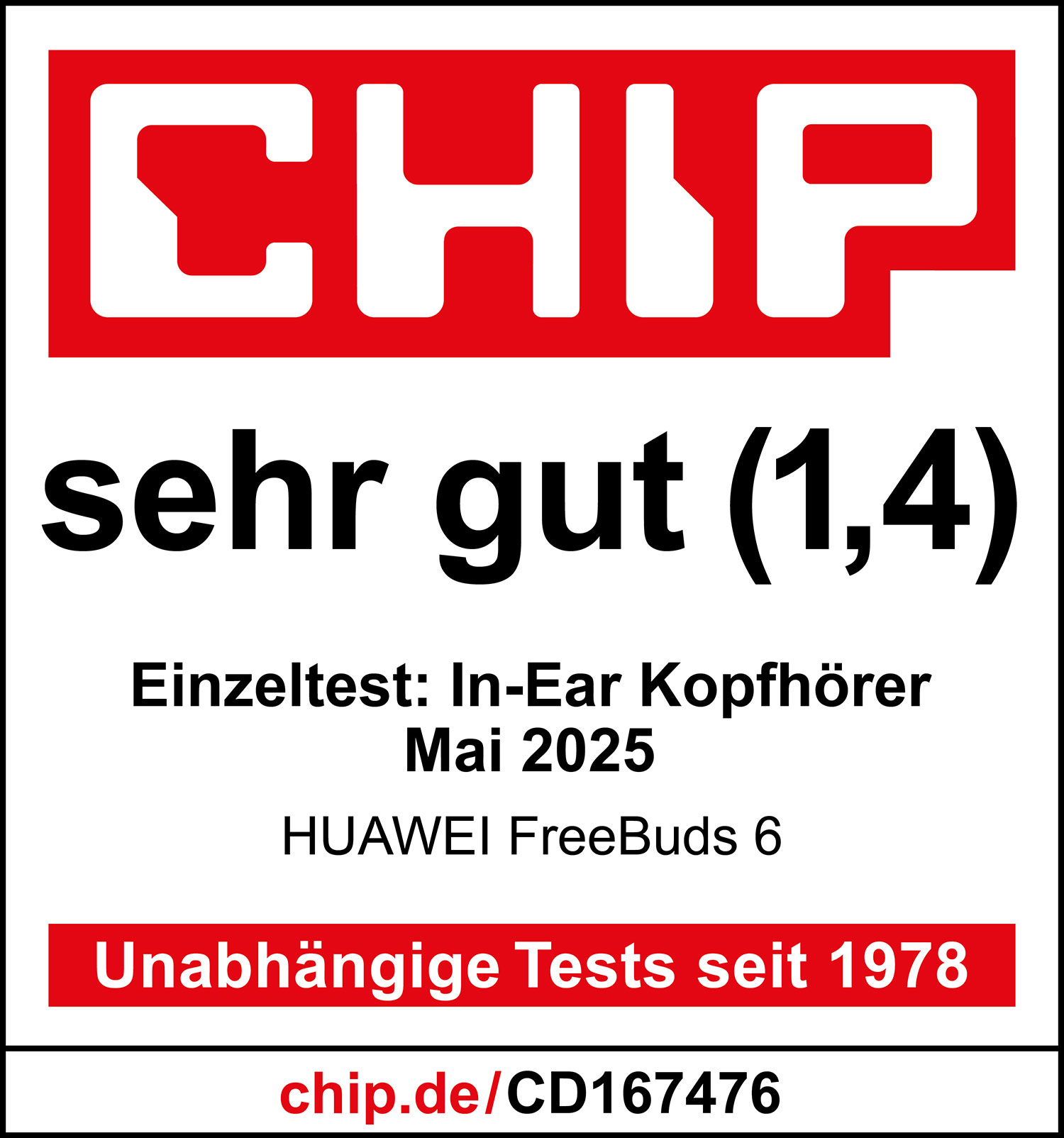 Top Kopfhörer. Top Ergebnisse.