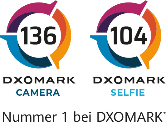 DXOMARK