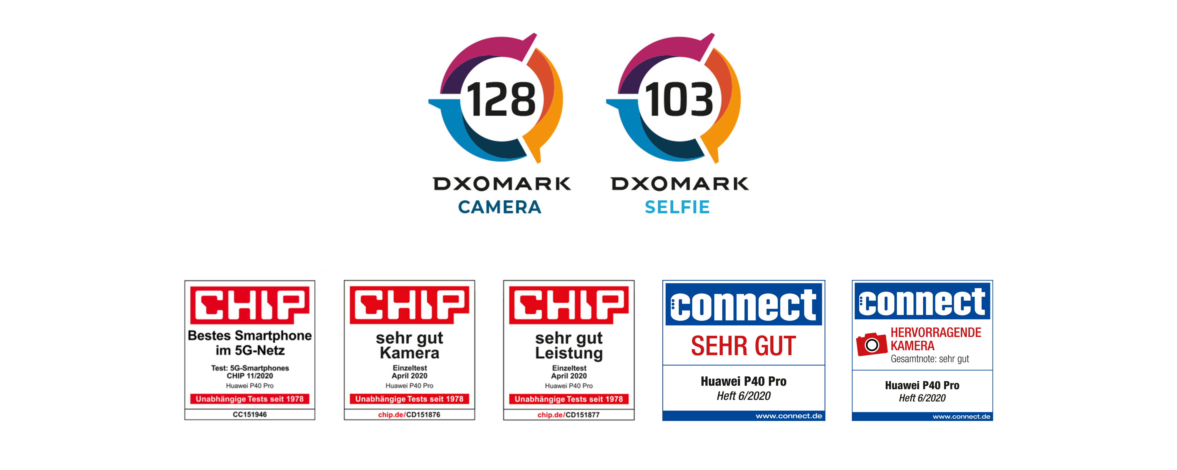 P40 Pro Awards