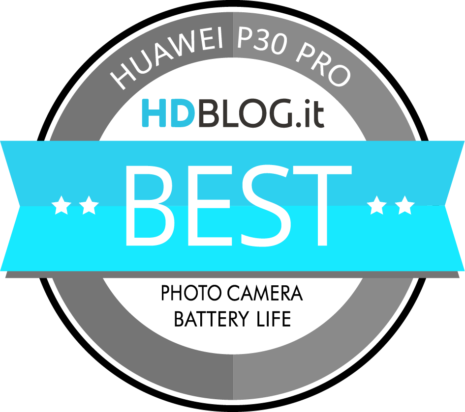 HDBLOG