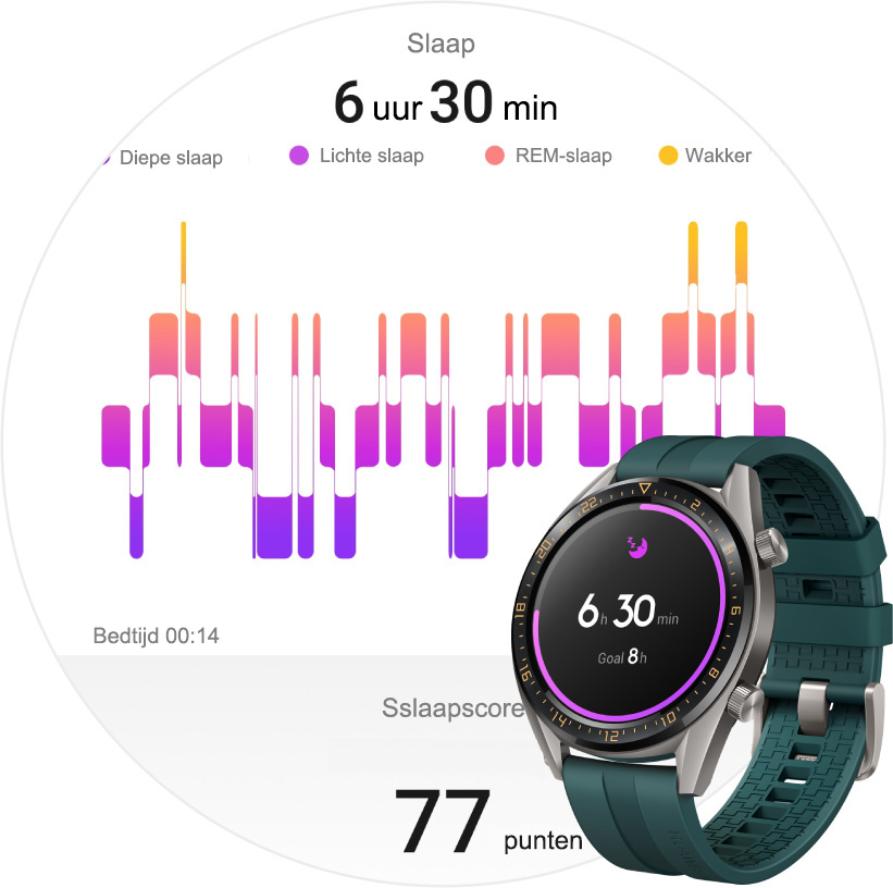 HUAWEI WATCH GT scientific sleep