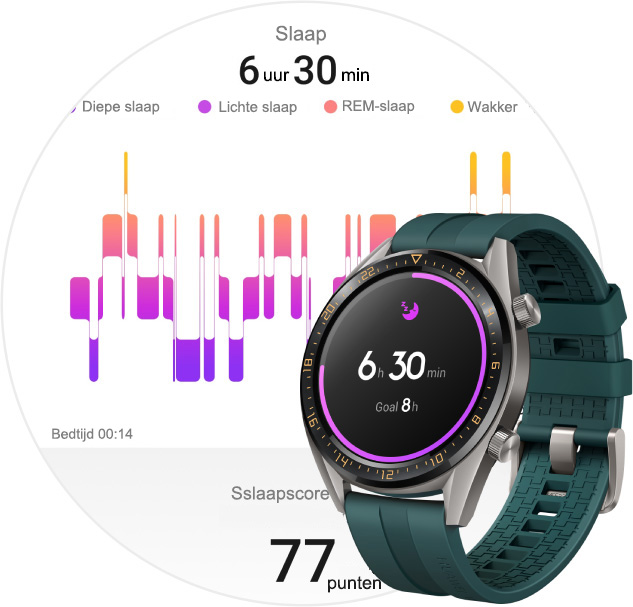 HUAWEI WATCH GT scientific sleep