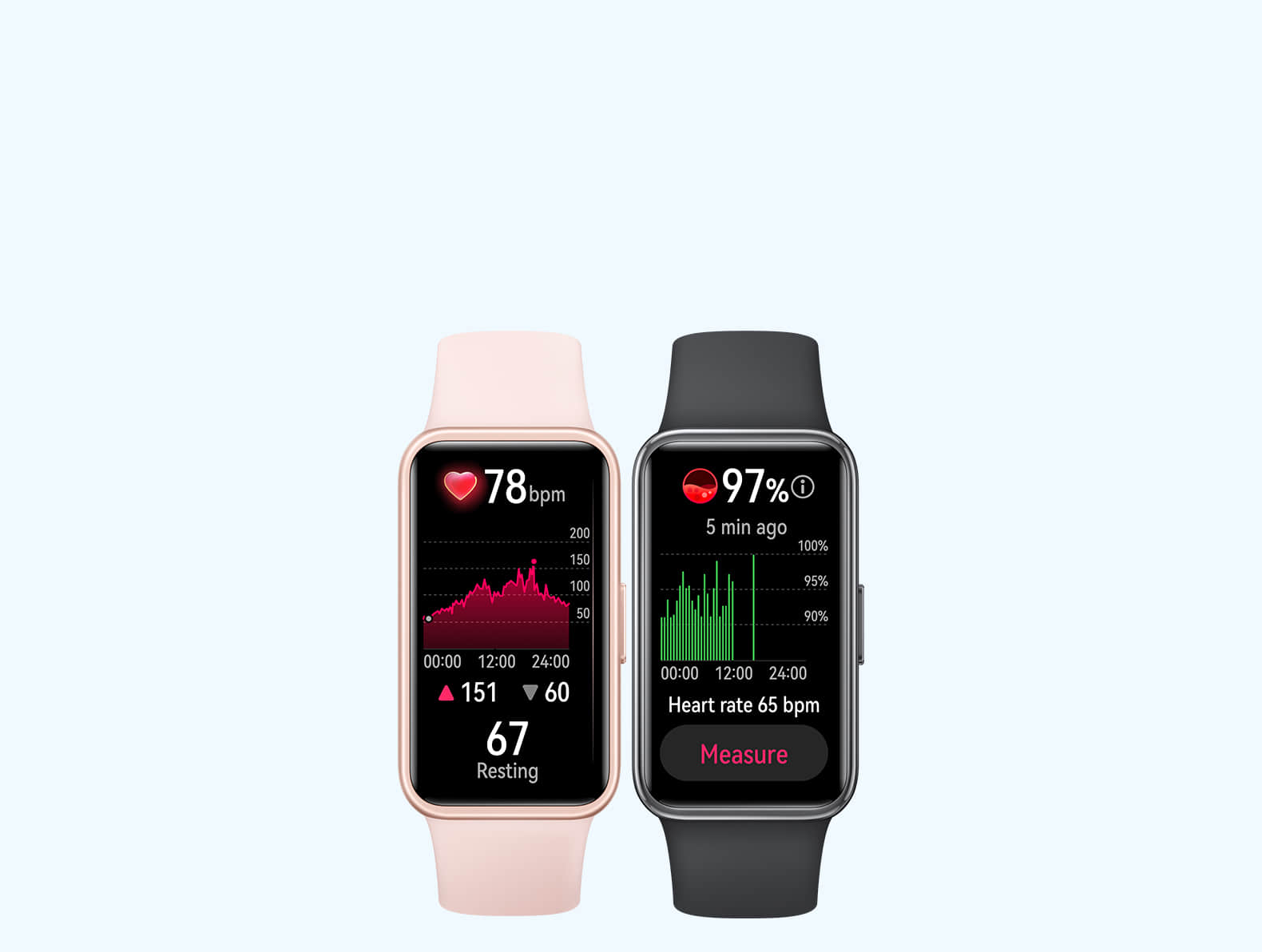 Buy HUAWEI Band Wearables HUAWEI UK